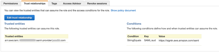 Screen capture of the AWS console with the Trust relationships tab open.