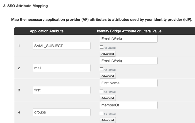 Screen capture of SSO Attribute Mapping section.