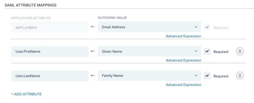 Screen capture of PingOne SAML Attribute Mappings.