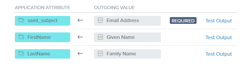 Screen capture of Tableau application attribute mapping.