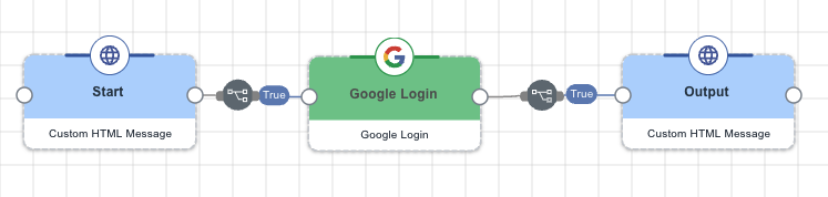 A screen capture of the Google redirect flow.