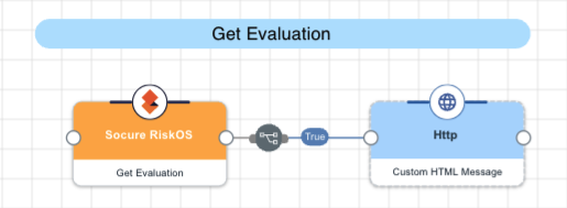 A screen capture of the Get Evaluation capability.