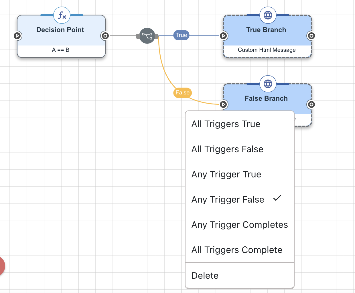 A screen capture showing a flow in which the first node’s bottom branch is set to Any Trigger False.