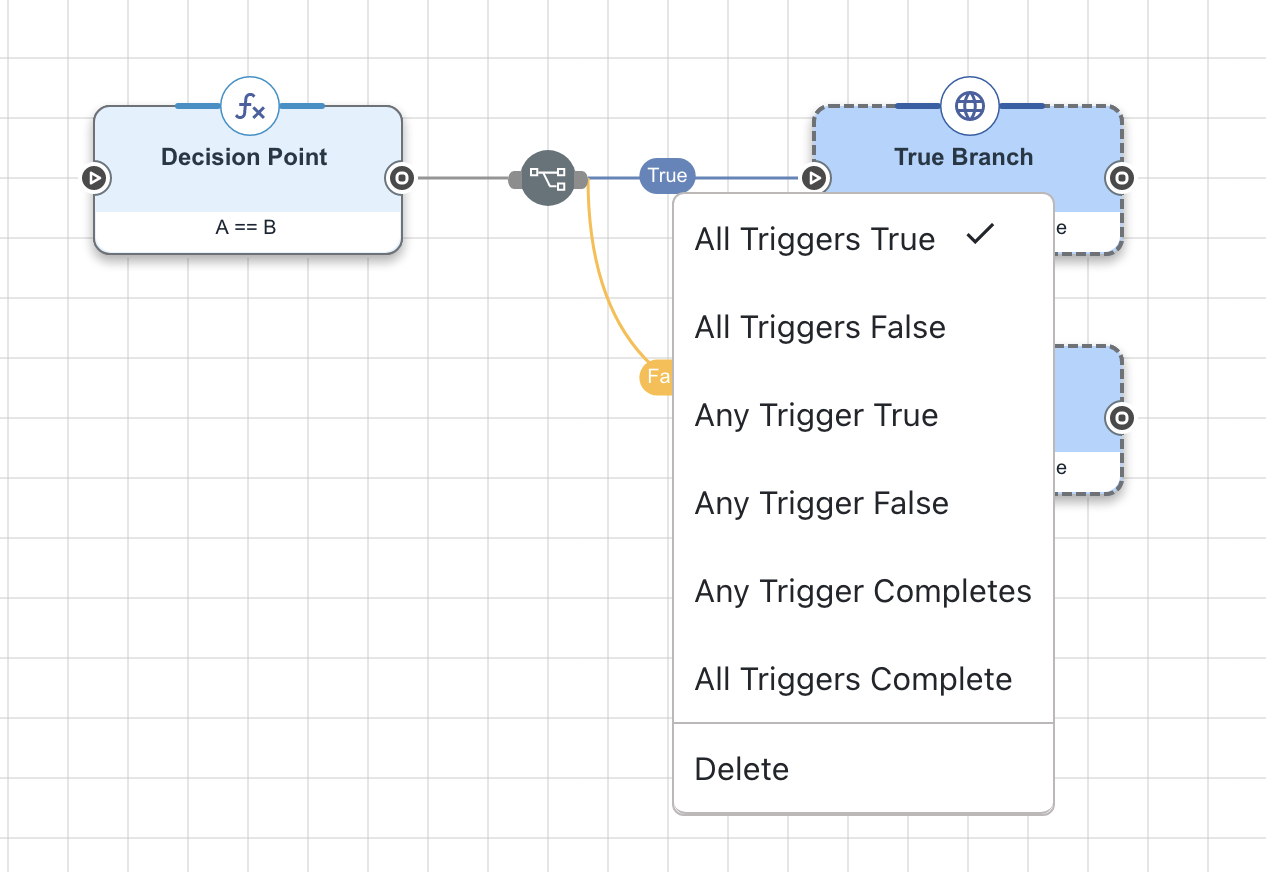 A screen capture showing a flow in which the first node’s top branch is set to All Triggers True.