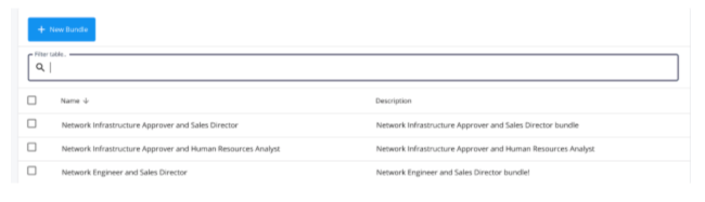 iga requestable item bundle table