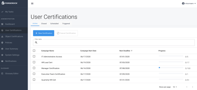 iga active certifications table