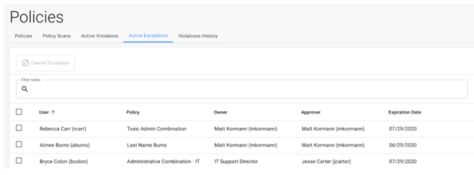 iga active exceptions tab