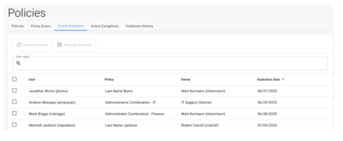 iga active violations tab