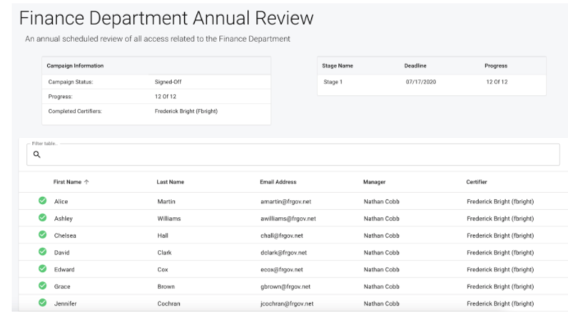 iga admin closed certification list