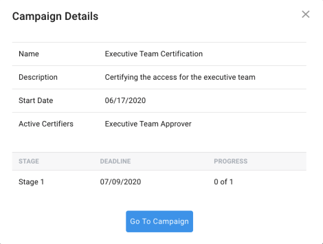 iga admin dashboard campaign details