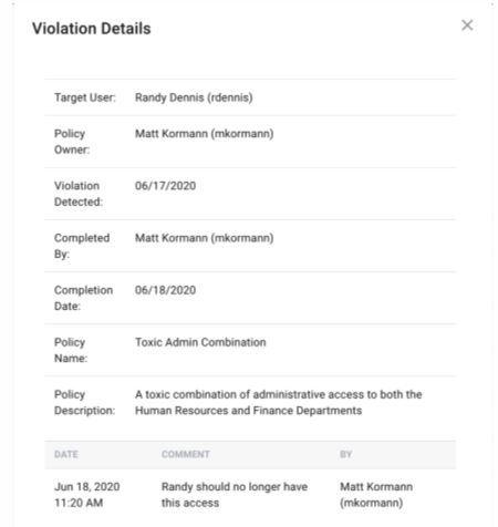 iga completed violation details