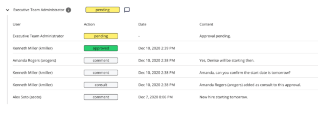 iga expanded history view for requestable item