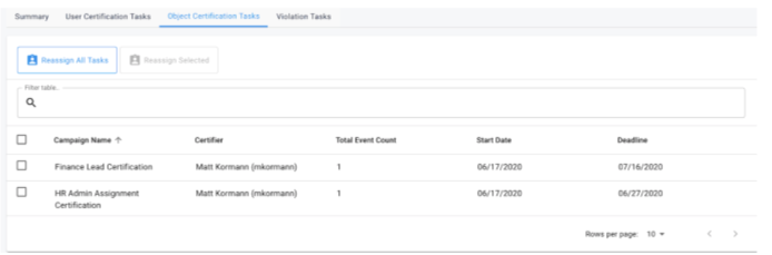 iga object certification tasks