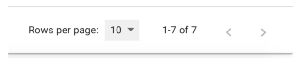 iga pagination controls