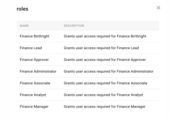 iga selected roles