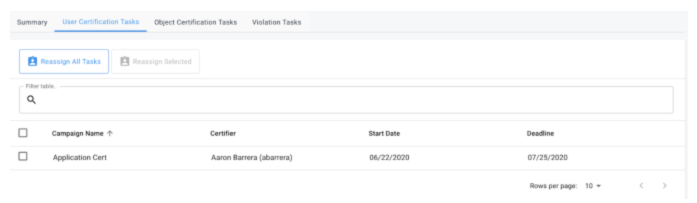 iga user certification tasks