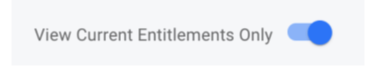 iga view current entitlements toggle