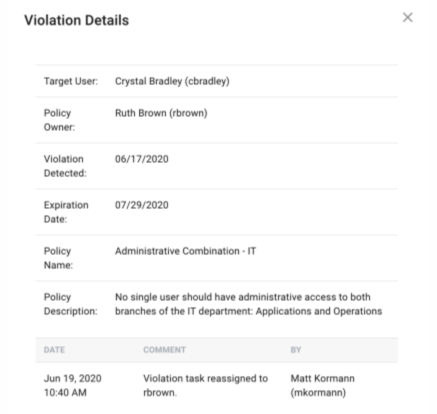 iga violation details