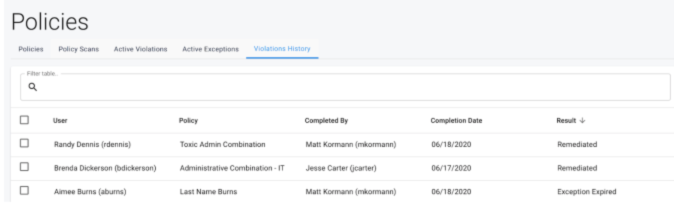 iga violations history tab