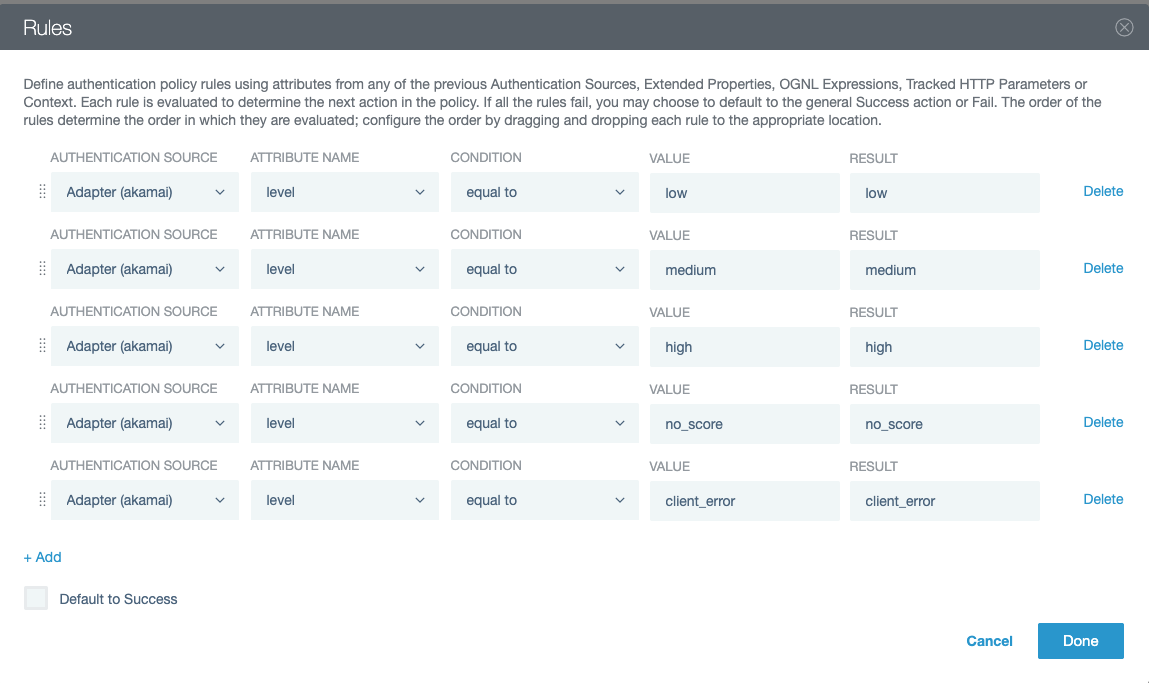 Screen capture of an example rules configuration for the Akamai Account Protector IdP Adapter.