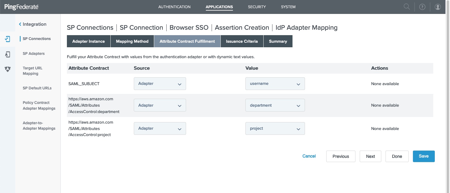 This screen capture shows the Attribute Contract Fulfillment tab with AWS IAM Identity Center attributes mapped to Adapter sources.