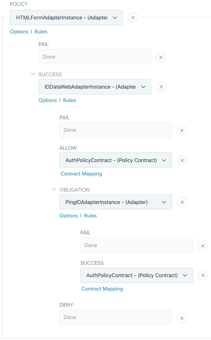 id dataweb authn policy