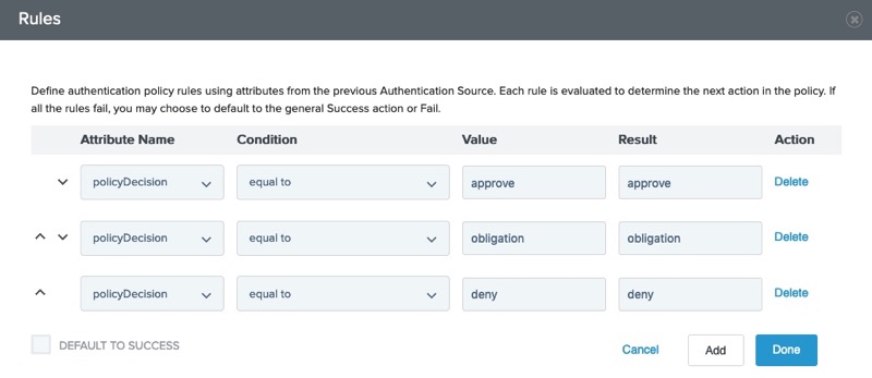 policy decision equal to rules