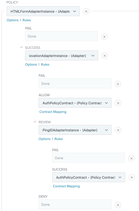 Screen capture showing authentication paths for Fail, Allow, and Review, the three policy paths configured based on risk results in step 6.