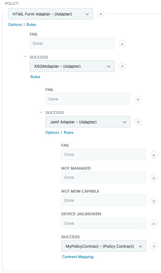 The complete authentication policy.
