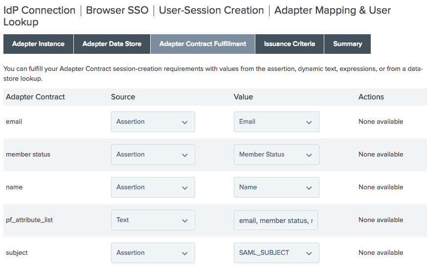 Example of IdP adapter contract fulfillment