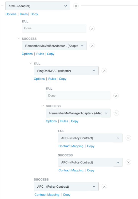 Screen capture demonstrating an authentication policy flow that forces 1FA but skips MFA.