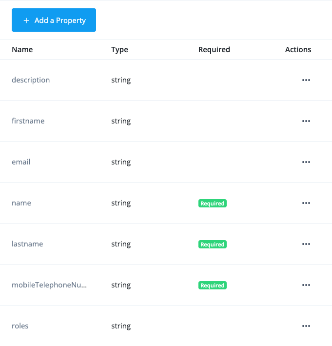 Properties tab of a provisioner object type, listing each property with its type and required status