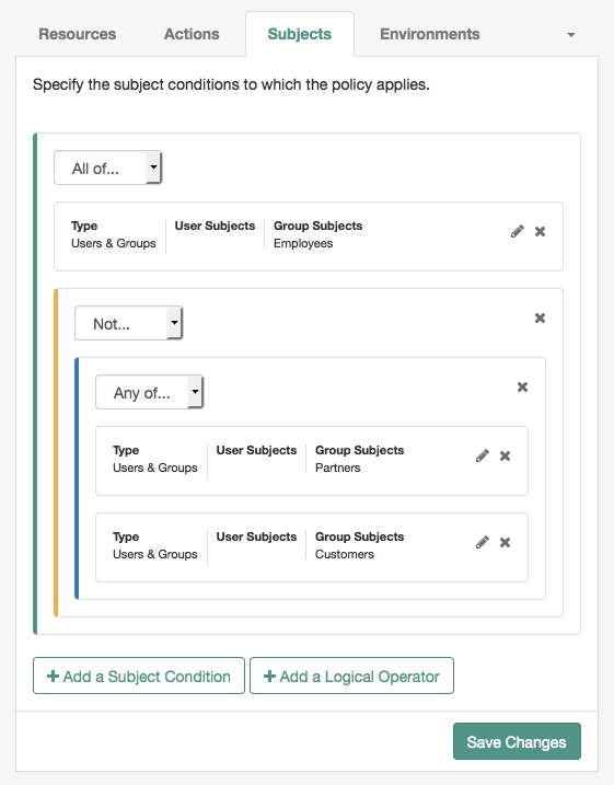 Nested subject conditions