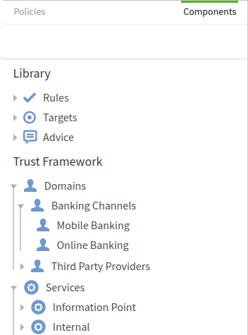 Screen capture of the Components tab showing Rules, Targets, Advice, Domains, and Services