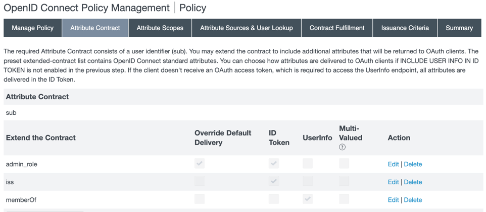 SCreen capture of the Attribute Contract tab, on which you extend the contract to include the admin_role, iss, and memberOf attributes.