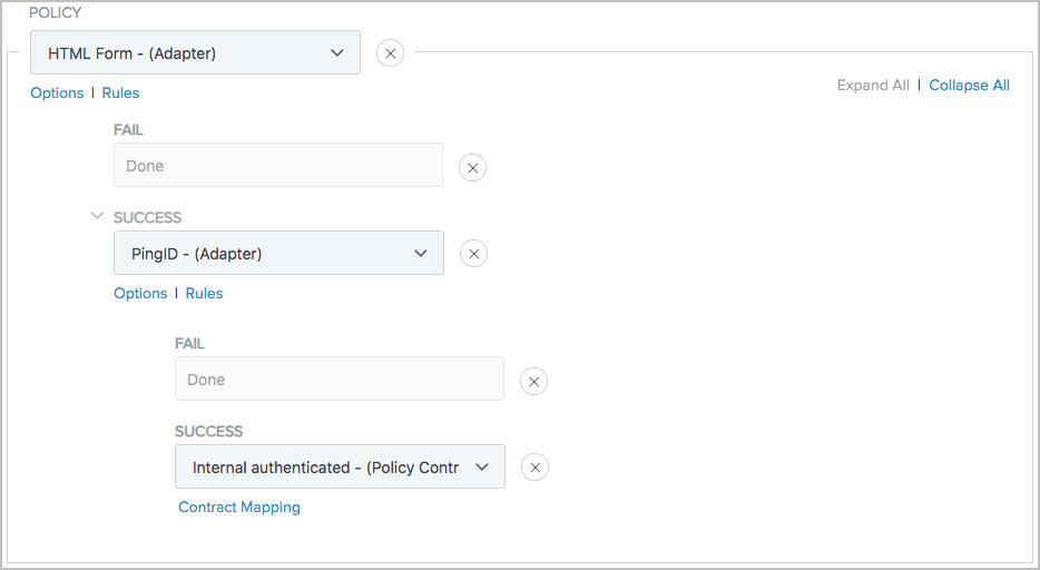 Screen capture of the SP authentication policy for internal users