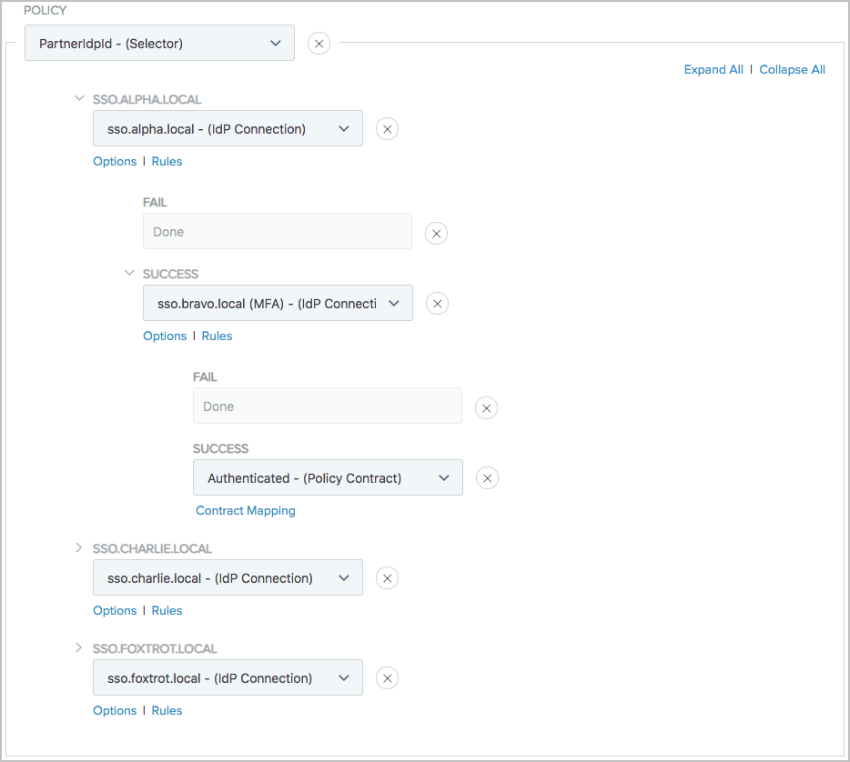 Screen capture illustrating configured third-party authentication for users from Alpha, Charlie, and Foxtrot.