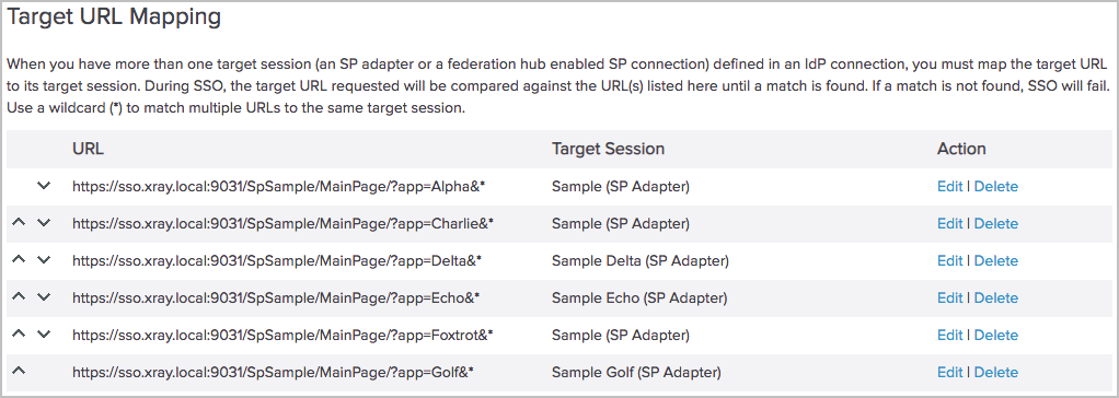 Screen capture illustrating completed target URL mapping.