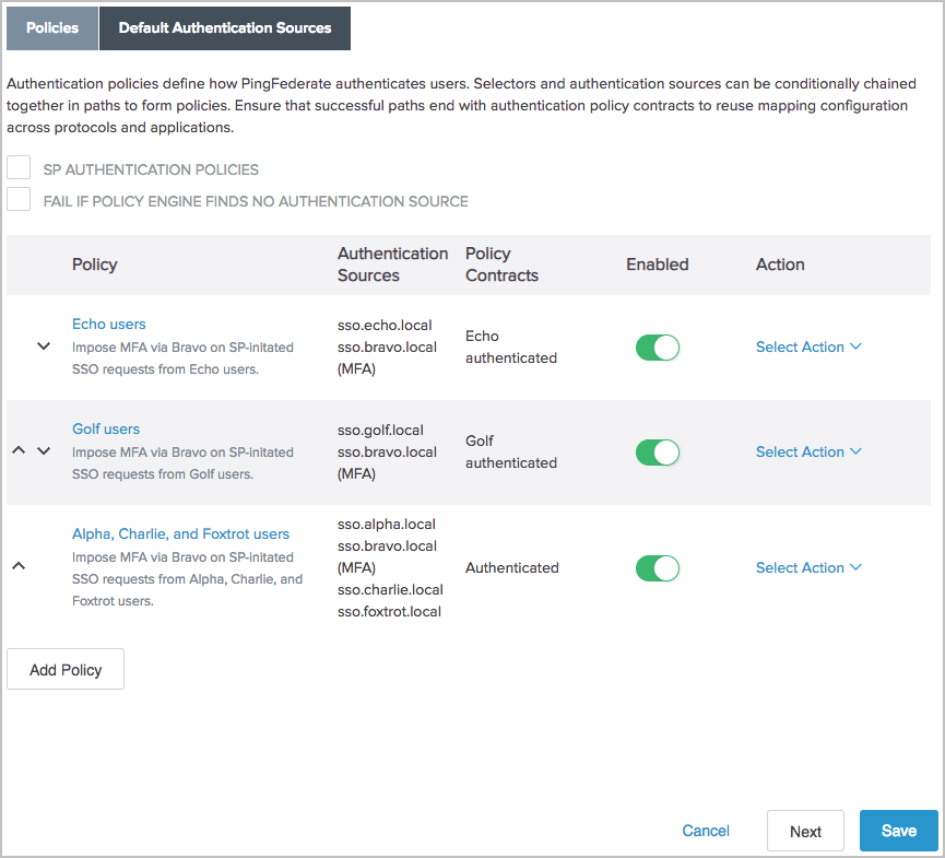 Screen capture illustrating the Default Authentication Sources tab configured with Alpha, Charlie, and Foxtrot users.