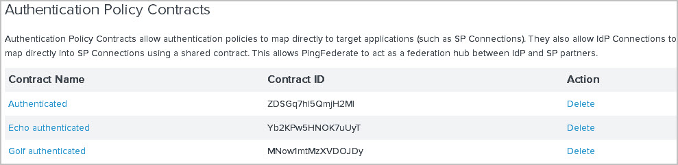 Screen capture illustrating completed authentication policy contracts for Echo and Golf.