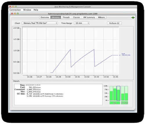 Windowshot of the Memory tab showing an Old Generation usage chart and how memory rises at a reasonably slow rate because the heap is sized adequately.