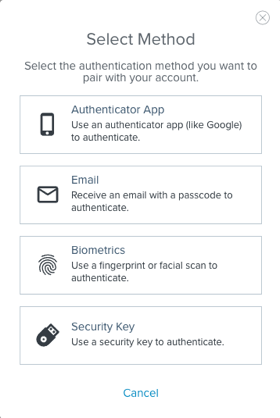 Select method modal showing a list of available authentication methods.