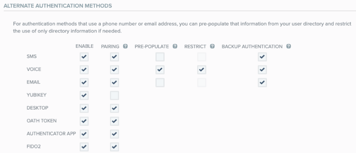 Screen Capture of the Alternate Authentication Methods section of the Configuration tab, showing the FIDO2 authentication method showing the FIDO2 authentication method