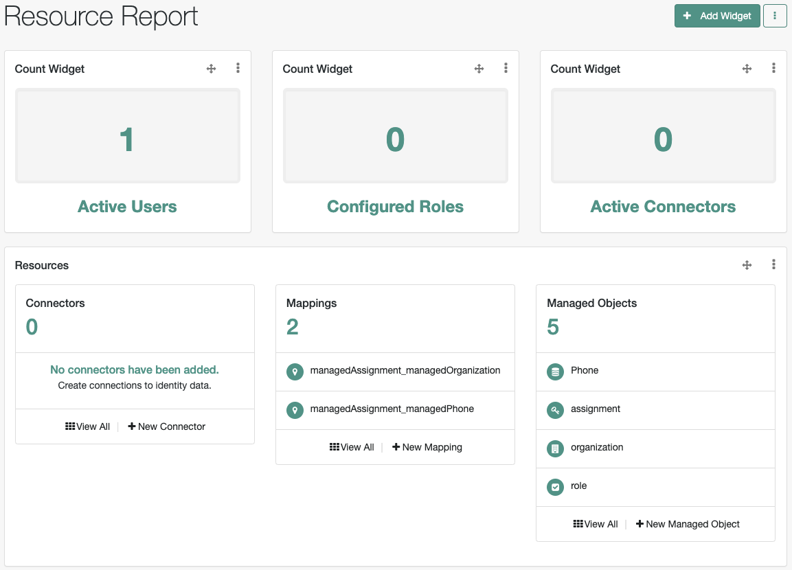 Resource Report Dashboard