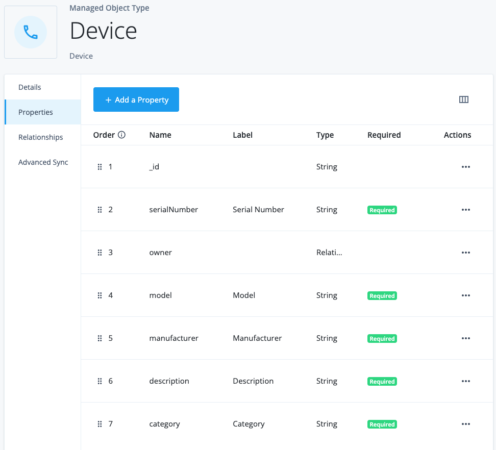 device managed object