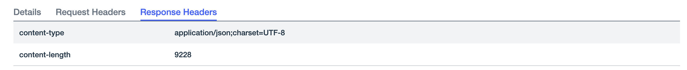 PingIntelligence IoA transaction response header