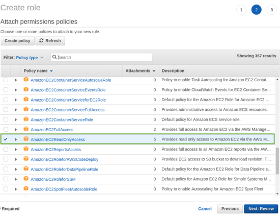 A screenshot of role privileges with AmazonEC2ReadOnlyAccess highlighted