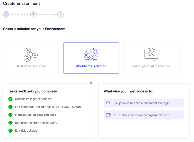 Screen capture of PingOne Create Environment page with Workforce solution selected