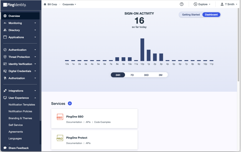 A screenshot of the environment dashboard showing sign-on activity and included services.