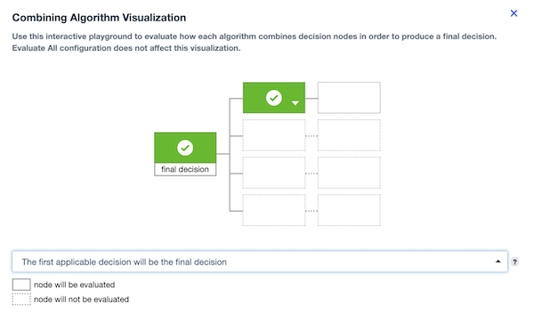 Screen capture of the combining algorithm visualizer with The first applicable decision will be the final decision selected as the combining algorithm, and a Permit decision selected for the first child node.